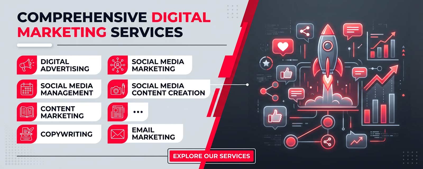 Digital marketing campaign dashboard managed by Four States Marketing