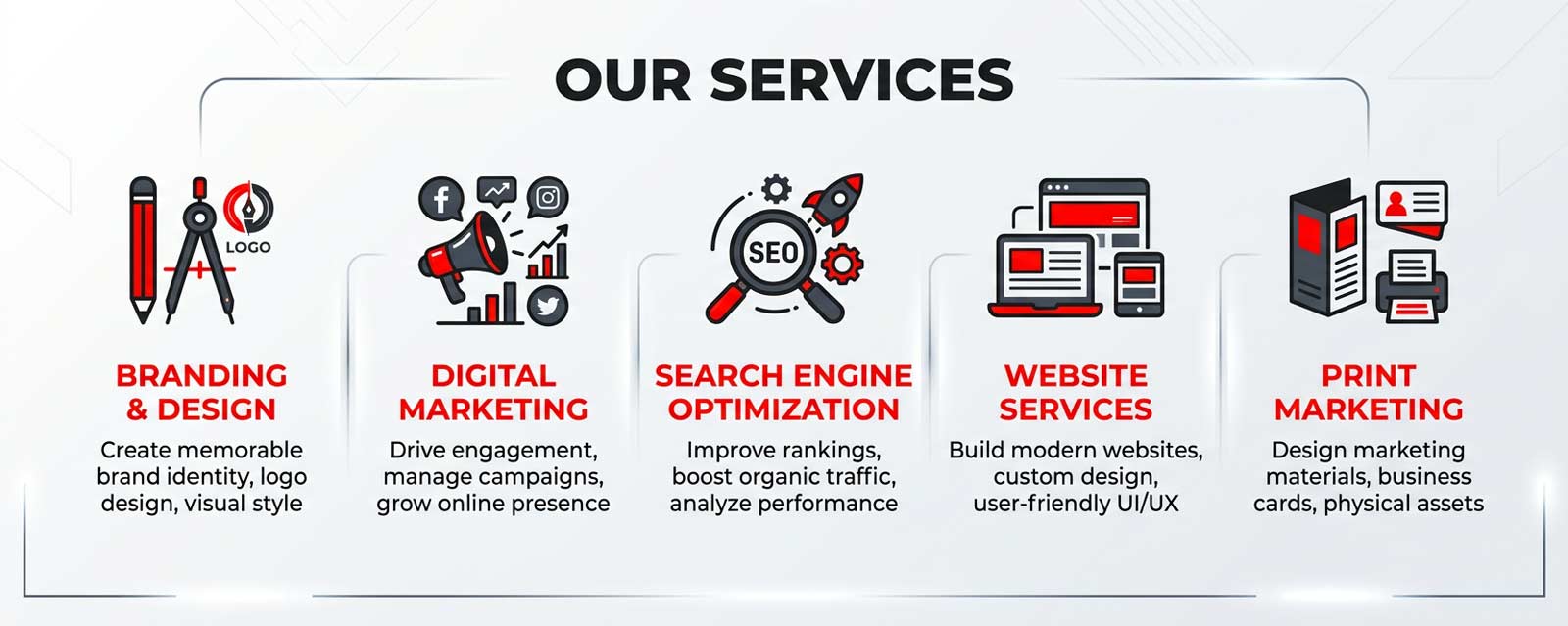 Four States Marketing services across the four-state region