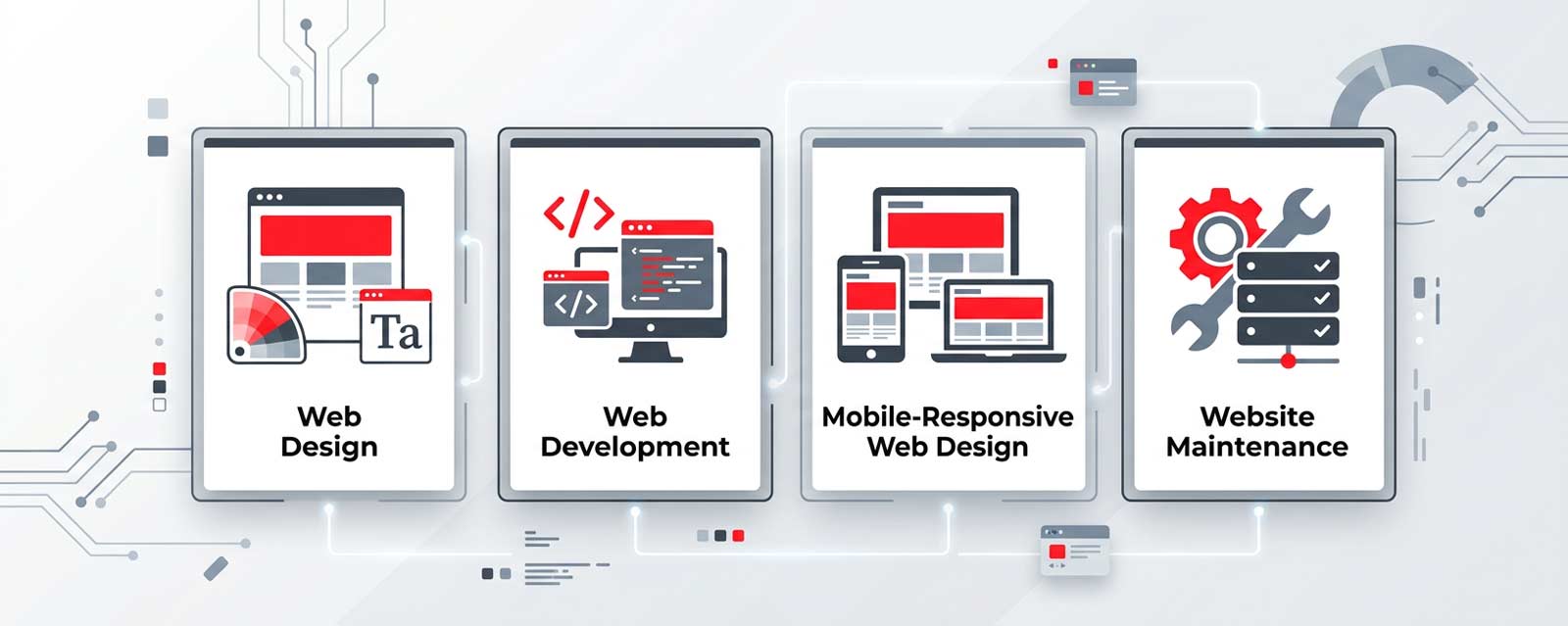 Website design project by Four States Marketing